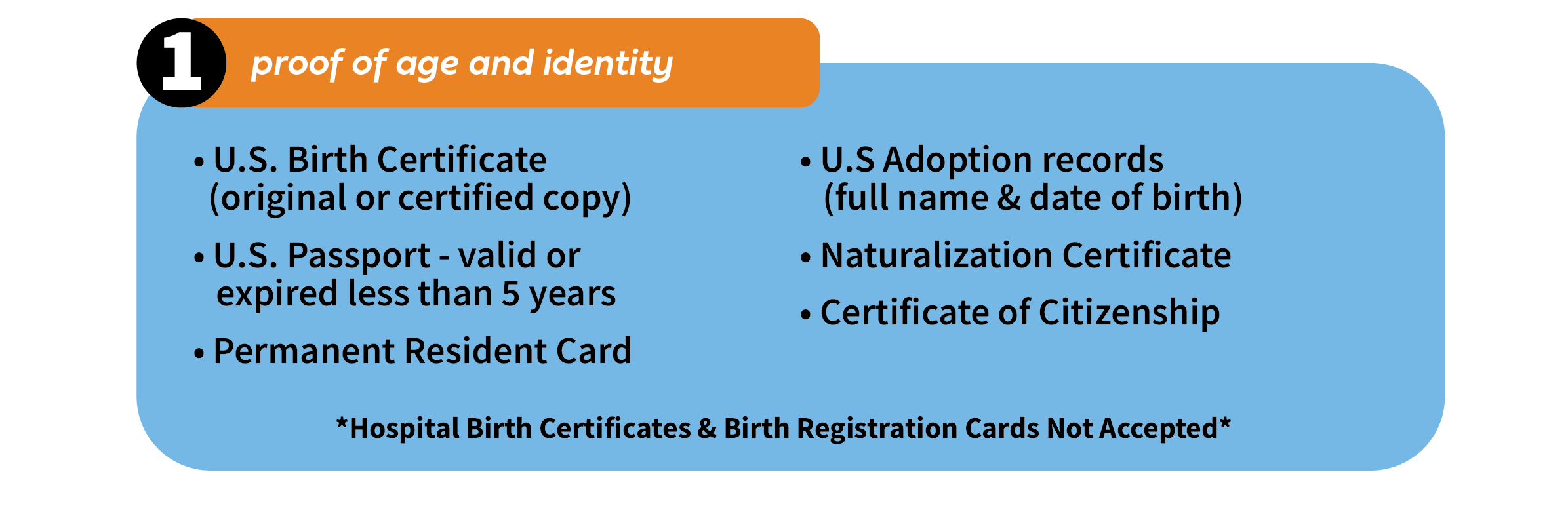 Age and Identity